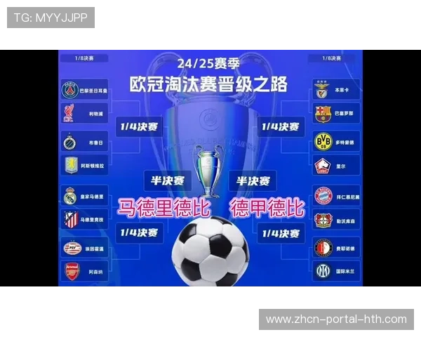 欧冠16强席位争夺白热化：九队竞逐最后四个直通名额