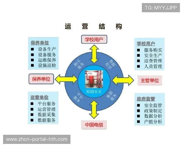 体育设施管理通过社会化运营模式提升资源利用效率